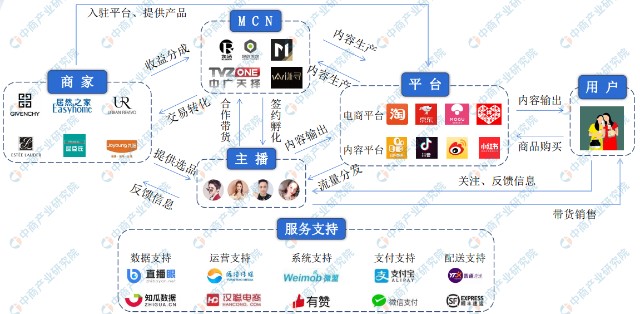 在線電視直播_熱烈歡迎領導蒞臨考察_0.761195063591