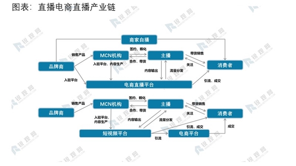 在線電視直播_0.761195063591_熱烈歡迎領導蒞臨考察