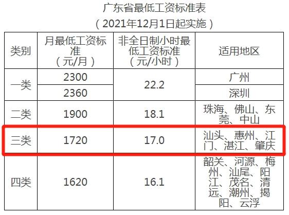 中國(guó)女排工資表_女排工資一覽表_女排全體工資表