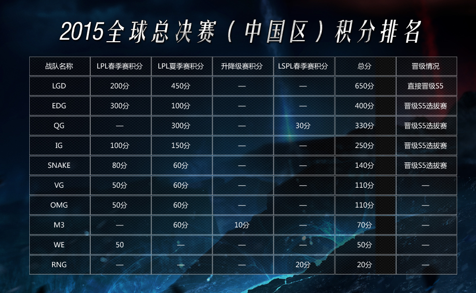 荷乙最新比分結(jié)果_荷乙最新比分積分榜_荷乙最新比分及積分榜