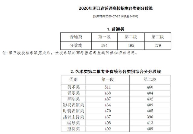 全國十大衛浴排名金牌_2021全國獲取金牌排名_2021東京奧運會金牌排名