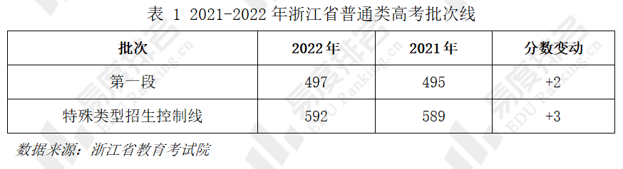 全國十大衛浴排名金牌_2021東京奧運會金牌排名_2021全國獲取金牌排名