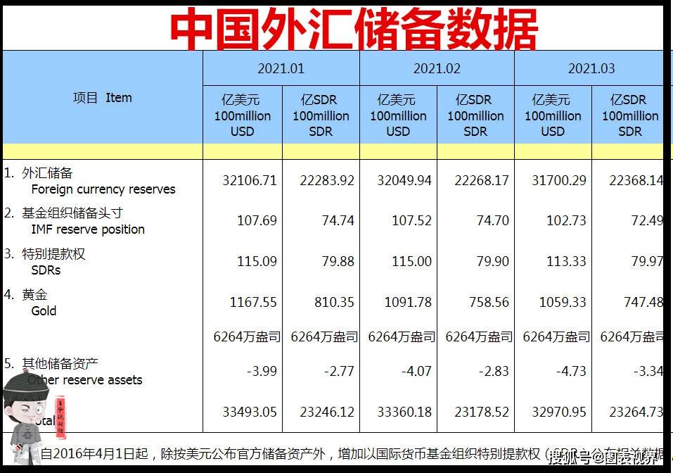 國債巴西免除法國債務嗎_法國免除巴西國債_國債巴西免除法國交易