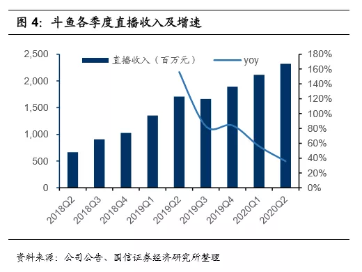 斗魚在線官網_官網斗魚在線觀看視頻_斗魚斗魚直播官網