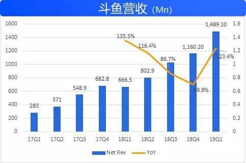 官網斗魚在線觀看視頻_斗魚在線官網_斗魚斗魚直播官網