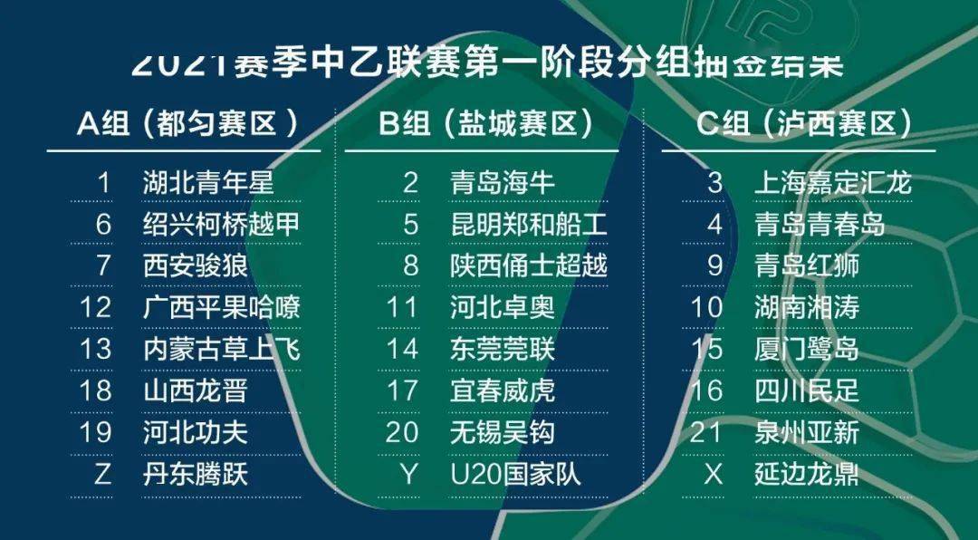 09巴薩陣容_巴薩陣容2023主力_巴薩陣容2023主力陣容圖