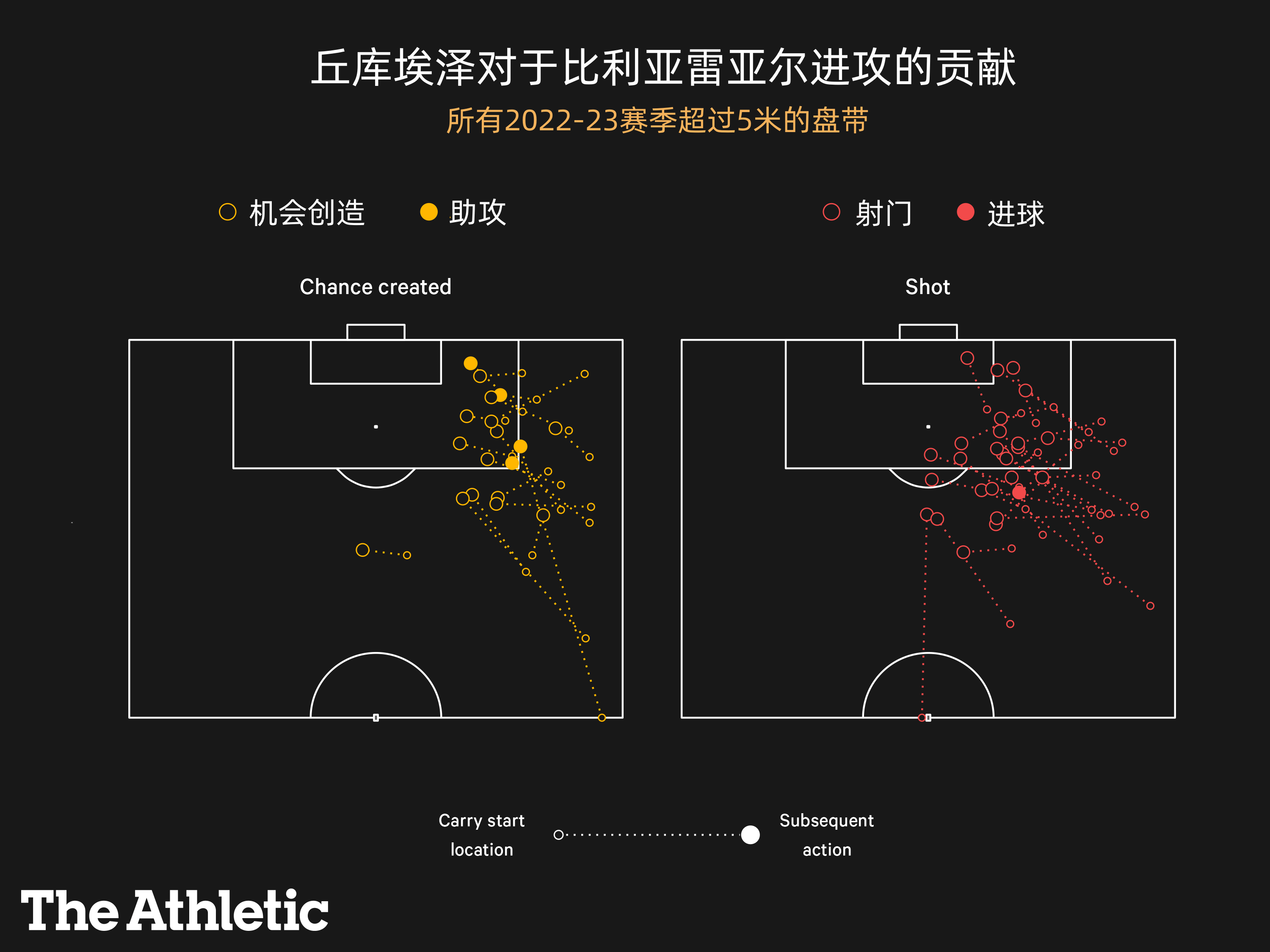 nba最強壯的球員前十_nba最強壯球員排名_強壯的球員