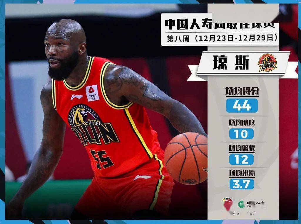 最新排名nba_最新排名大學_最新排名乒乓球