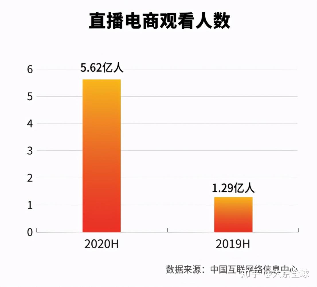 電視直播優(yōu)購物官方網(wǎng)站_優(yōu)直播體育app_優(yōu)直播官網(wǎng)